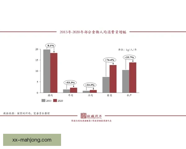 穆西亚拉亚冠关键数据背后逻辑揭示比赛价值与成长路径解析全景 穆西亚拉亚冠关键数据背后逻辑揭示比赛价值与成长路径解析全景